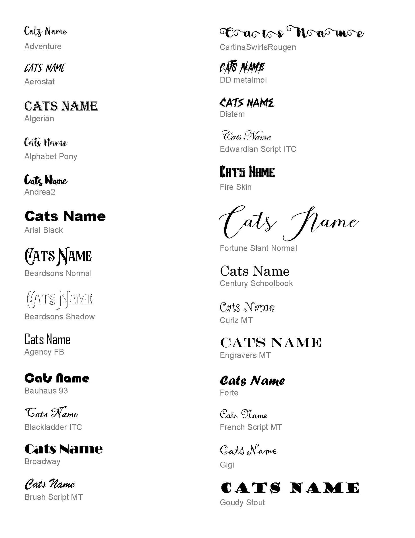 Cuddy Cat Ornament With Icons